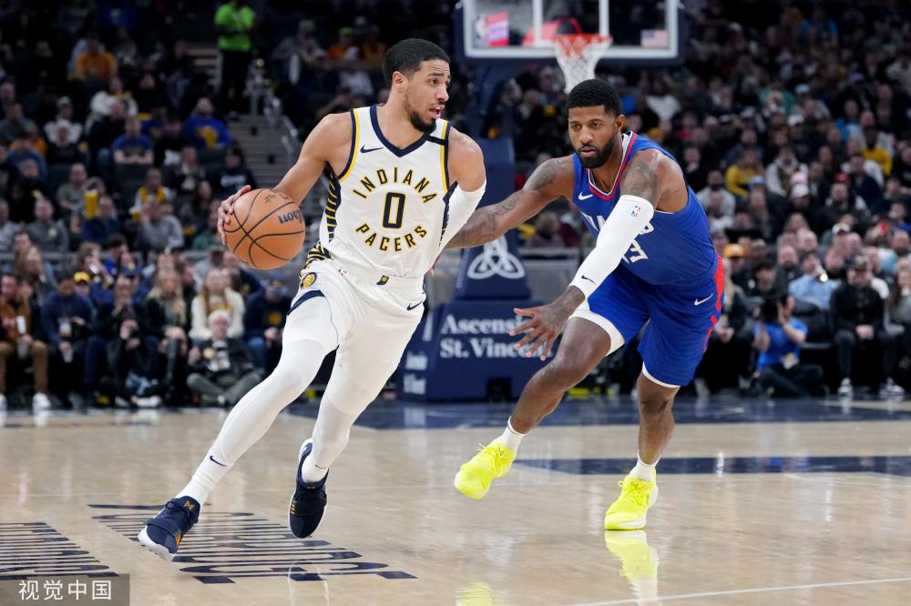 方位展示 方位展示